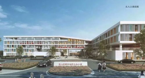 昆山2020年规划全面曝光 与你有很大关系